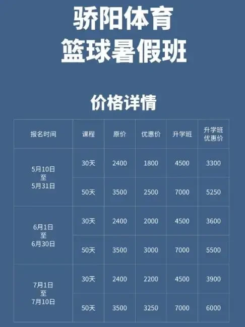 石家庄篮球训练营培训班价格